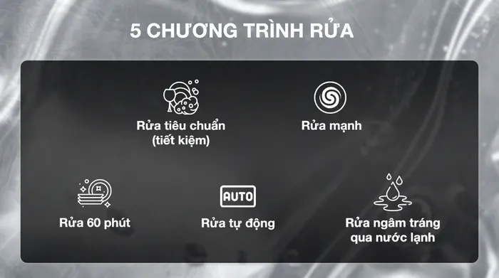 Tích hợp nhiều chương tình rửa